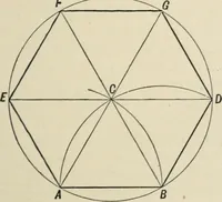 An illustration from Perspective and geometrical drawing : adapted to the use of candidates for second and third-class teachers' certificates (1887)