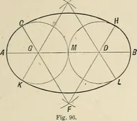 An illustration from Perspective and geometrical drawing : adapted to the use of candidates for second and third-class teachers' certificates (1887)