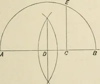 An illustration from Perspective and geometrical drawing : adapted to the use of candidates for second and third-class teachers' certificates (1887)