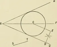 An illustration from Perspective and geometrical drawing : adapted to the use of candidates for second and third-class teachers' certificates (1887)