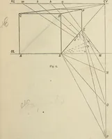 An illustration from Perspective and geometrical drawing : adapted to the use of candidates for second and third-class teachers' certificates (1887)