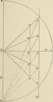An illustration from Perspective and geometrical drawing : adapted to the use of candidates for second and third-class teachers' certificates (1887)