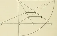An illustration from Perspective and geometrical drawing : adapted to the use of candidates for second and third-class teachers' certificates (1887)