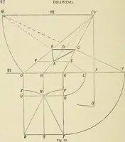 An illustration from Perspective and geometrical drawing : adapted to the use of candidates for second and third-class teachers' certificates (1887)
