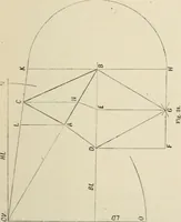 An illustration from Perspective and geometrical drawing : adapted to the use of candidates for second and third-class teachers' certificates (1887)