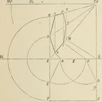 An illustration from Perspective and geometrical drawing : adapted to the use of candidates for second and third-class teachers' certificates (1887)