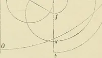An illustration from Perspective and geometrical drawing : adapted to the use of candidates for second and third-class teachers' certificates (1887)