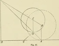 An illustration from Perspective and geometrical drawing : adapted to the use of candidates for second and third-class teachers' certificates (1887)