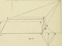 An illustration from Perspective and geometrical drawing : adapted to the use of candidates for second and third-class teachers' certificates (1887)