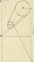 An illustration from Perspective and geometrical drawing : adapted to the use of candidates for second and third-class teachers' certificates (1887)
