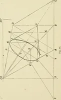 An illustration from Perspective and geometrical drawing : adapted to the use of candidates for second and third-class teachers' certificates (1887)