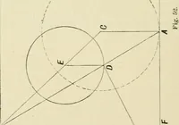 An illustration from Perspective and geometrical drawing : adapted to the use of candidates for second and third-class teachers' certificates (1887)