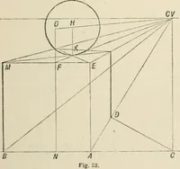 An illustration from Perspective and geometrical drawing : adapted to the use of candidates for second and third-class teachers' certificates (1887)