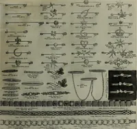 An illustration from 1905 catalogue : the gold and silversmiths (1905)