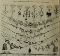 An illustration from 1905 catalogue : the gold and silversmiths (1905)