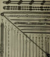 An illustration from 1905 catalogue : the gold and silversmiths (1905)