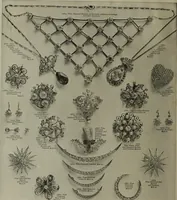 An illustration from 1905 catalogue : the gold and silversmiths (1905)