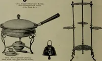 An illustration from 1905 catalogue : the gold and silversmiths (1905)