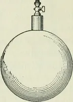 An illustration from The Ontario high school physics (1911)