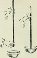 An illustration from The Ontario high school physics (1911)