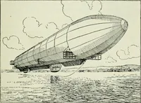 An illustration from The Ontario high school physics (1911)
