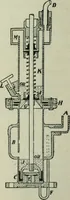An illustration from The Ontario high school physics (1911)