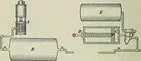 An illustration from The Ontario high school physics (1911)
