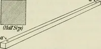 An illustration from The Ontario high school physics (1911)