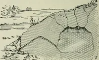 An illustration from The Ontario high school physics (1911)