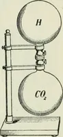 Picture 76 of 286 from The Ontario high school physics (1911), leaf 144