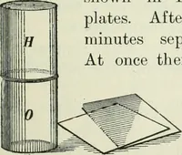 An illustration from The Ontario high school physics (1911)