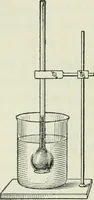 An illustration from The Ontario high school physics (1911)