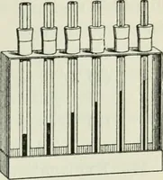 An illustration from The Ontario high school physics (1911)