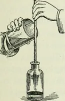 An illustration from The Ontario high school physics (1911)