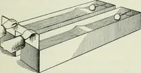An illustration from The Ontario high school physics (1911)