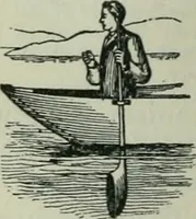 An illustration from The Ontario high school physics (1911)