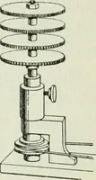 An illustration from The Ontario high school physics (1911)