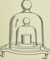 An illustration from The Ontario high school physics (1911)