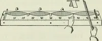 An illustration from The Ontario high school physics (1911)