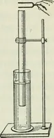 An illustration from The Ontario high school physics (1911)