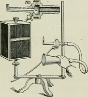 An illustration from The Ontario high school physics (1911)