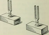 An illustration from The Ontario high school physics (1911)