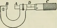 An illustration from The Ontario high school physics (1911)