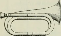 Picture 109 of 286 from The Ontario high school physics (1911), leaf 223