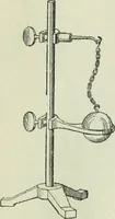 An illustration from The Ontario high school physics (1911)