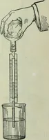 An illustration from The Ontario high school physics (1911)