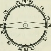 An illustration from The Ontario high school physics (1911)