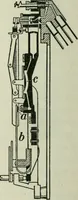An illustration from The Ontario high school physics (1911)
