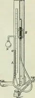 An illustration from The Ontario high school physics (1911)