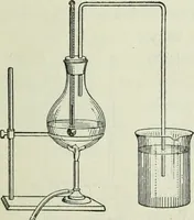 An illustration from The Ontario high school physics (1911)